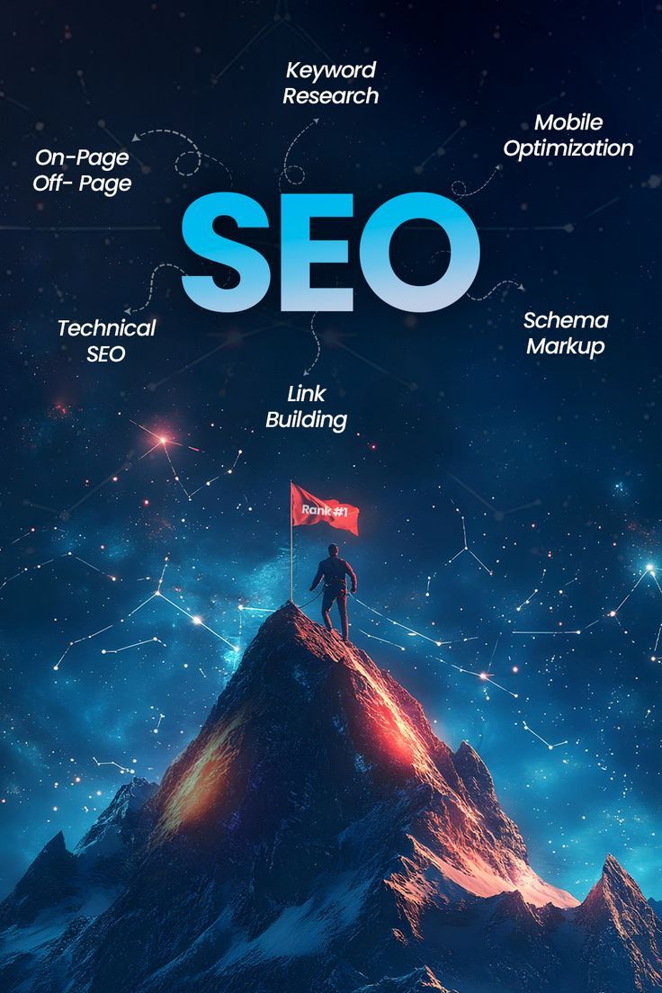 SEO Optimization